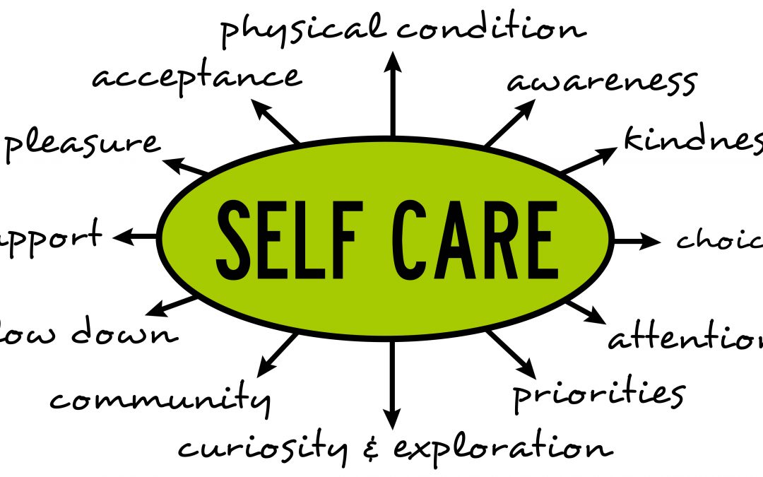 What did self care look like for you yesterday?